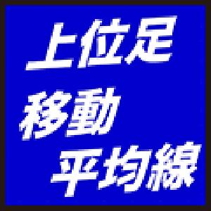 マルチタイムフレーム移動平均線 基本のインジケーターシリーズ（認証無し） Indicators/E-books