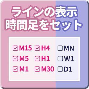 ラインの表示時間足を自動でセット【Mi_VTSelector】 Indicators/E-books