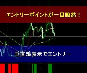 【初心者必見！】FX エントリーポイントファインダー