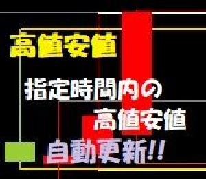 Leon_3DaysHL_Line Indicators/E-books