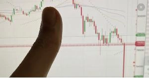 ローソク足の本