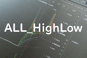 All_HighLow Indicators/E-books
