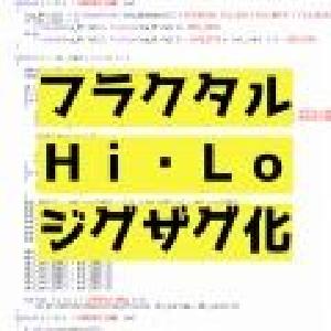 ダウ理論分析ツール Indicators/E-books