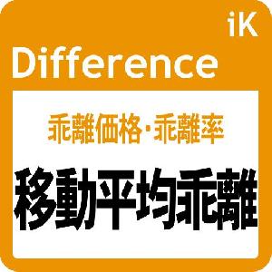 移動平均乖離： iK_Difference［MT5版］ Indicators/E-books