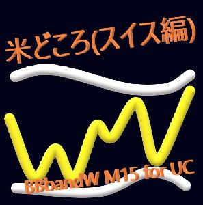 米どころ（スイス編）（BBbandW M15 for UC） Auto Trading