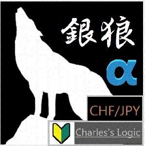 銀狼アルファ【CHF/JPY】 Auto Trading