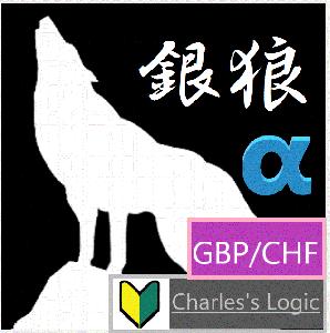 銀狼アルファ【GBP/CHF】 Auto Trading