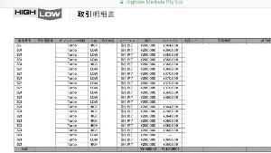 BO バックテスト90％勝率 インジケーター・電子書籍