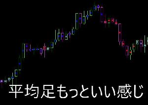 平均足もっといい感じ～平均足ユーザーの方へ～ Indicators/E-books