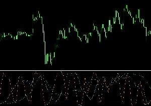 RCI_3Line Indicators/E-books
