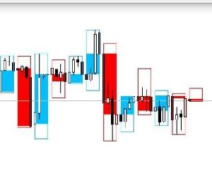 mt4 カスタムキャンドル-任意の時間枠　インジケーター Indicators/E-books