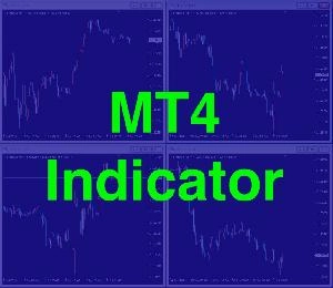 【お試し版】フィボナッチチャネル同期インジケーター【SyncTrendLine】 Indicators/E-books