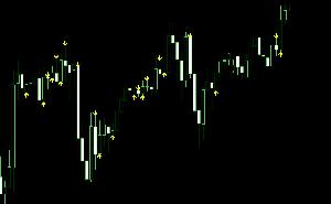 FXFX2584addSkill Indicators/E-books