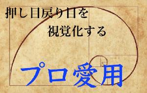 fibo_zone_v1 Indicators/E-books