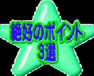 盲点！絶好の3つの時間帯を教えます。 Indicators/E-books