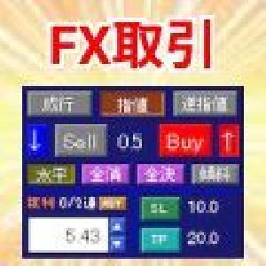ロット数自動調整や分割取引などができる多機能ライントレードツール　FxTradingTool (MT5) Indicators/E-books