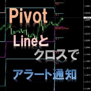 Pivot Lineとクロスでアラート通知