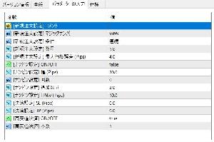 ナンピンEAバージョン1 Auto Trading