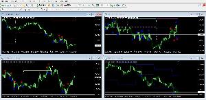 MTF_HiLo_ALL Indicators/E-books