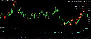 WR_oscillator_v2 set Indicators/E-books