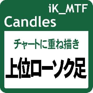 上位タイムフレームのローソク足をチャートに重ね描き： iK_MTF Candles［MT5版］