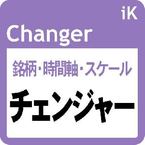 お気に入りの銘柄とタイムフレームを便利に選択！ チャートのロード・セーブ機能も！： iK_Changer［MT5版］ Indicators/E-books