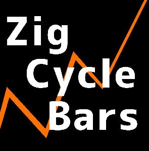 サイクル理論インジケーター「ZigCycleBars」 Indicators/E-books