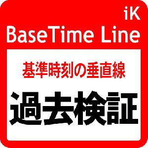 過去チャートの検証・振り返りに便利！ 対応インディケータも多数同梱！： iK_BaseTime Line［MT5版］ Indicators/E-books