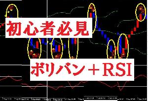【ボリンジャーバンド】シグナルツール【RSI】 Indicators/E-books