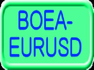 BOEA-EURUSD Auto Trading