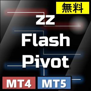 価格が近付くと点滅するピボット インジケーター・電子書籍