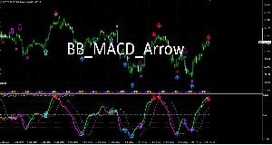 BB_MACD_Arrow_DEMO版 Indicators/E-books