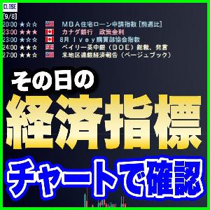 PGS指標 Indicators/E-books