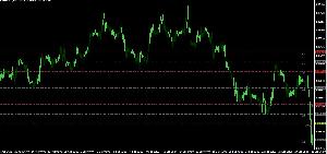 ＭＴＦピボット Indicators/E-books