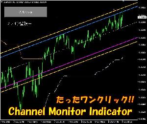 【自動チャネルアラートシステム】Channel Monitor インジケーター版