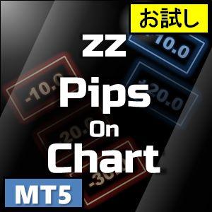 【MT5】ポジションごとの損益を小窓でチャート上に表示【お試し版！】 Indicators/E-books