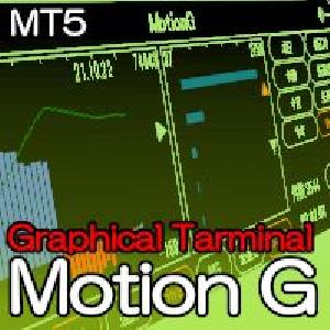 取引履歴グラフ表示　MotionG MT5