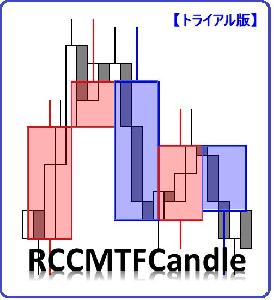 【RCCMTFCandleトライアル版】(MTF)マルチタイムフレーム・キャンドル MT4・MT5 RCC対応  Indicators/E-books