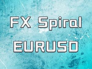 FX Spiral EURUSD Auto Trading