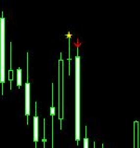 明け・宵の明星と同時線