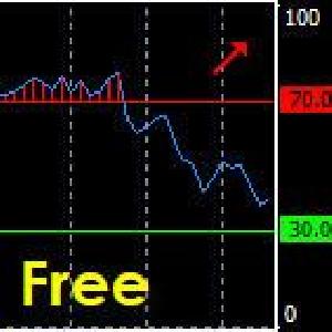 使える新RSI！見やすい色付き無料版！ Indicators/E-books