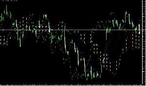 MT4用 一目均衡表 修正版 Indicators/E-books