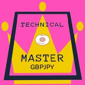 テクニカルマスターgbpjpy Auto Trading