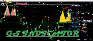 GS INDICATOR インジケーター・電子書籍