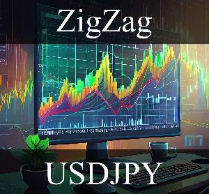ZigZag_USDJPY