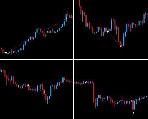 MRS-NNP_EURUSD_1H Auto Trading