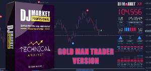 DJ Market Pro Indicator Indicators/E-books