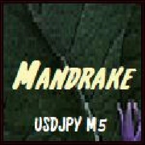 Mandrake_USDJPY