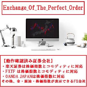 Exchange_Of_The_Perfect_Order Auto Trading