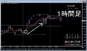 MA_CCI-5LINE Indicators/E-books
